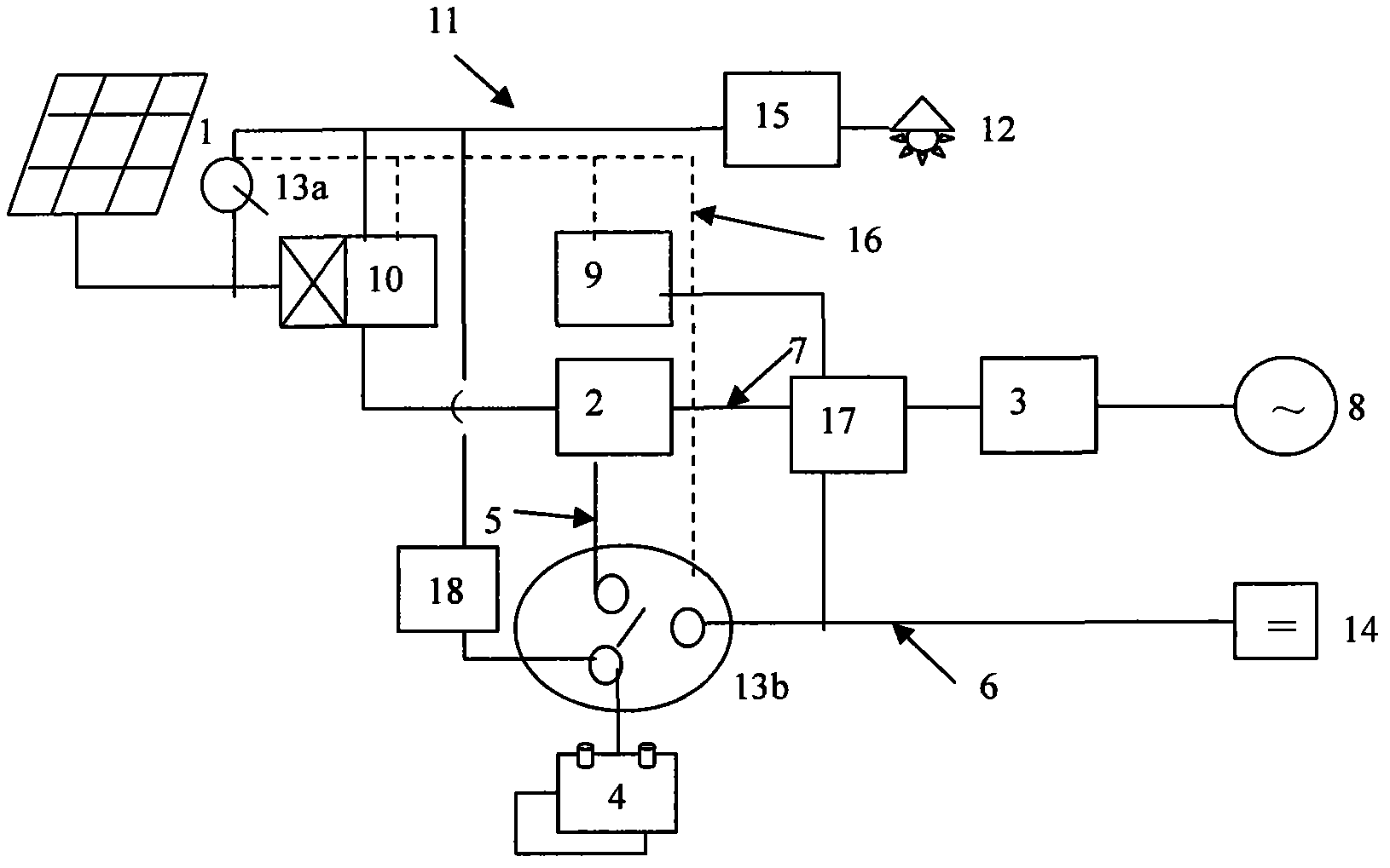 Emergent direct supply off-grid photovoltaic power supply system based on existing photovoltaic controller