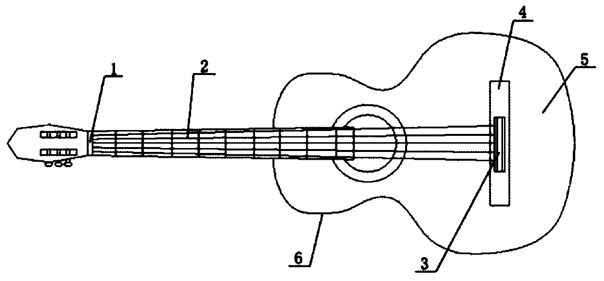 an acoustic guitar