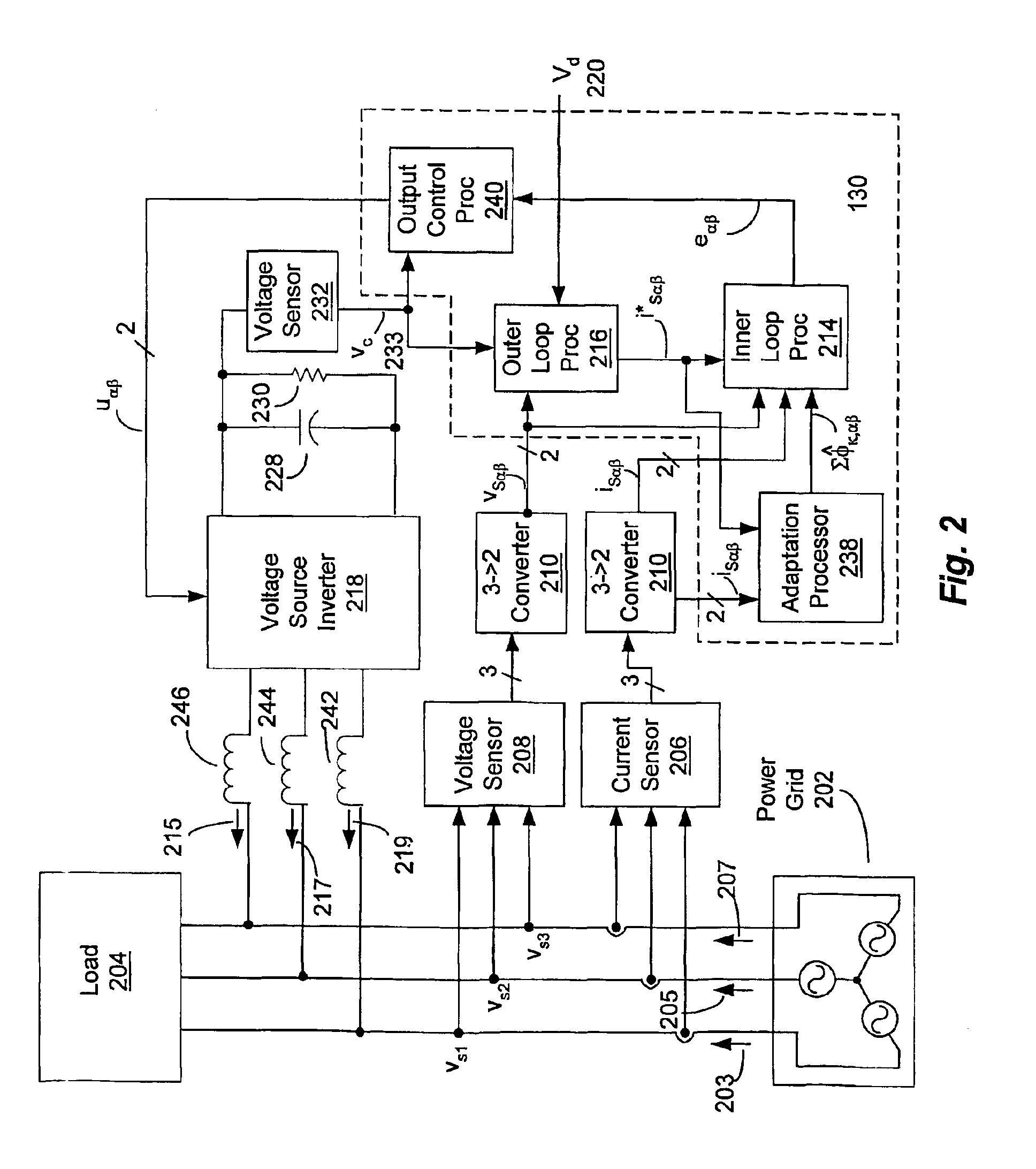 Adaptive controller for d-statcom in the stationary reference frame to compensate for reactive and harmonic distortion under unbalanced conditions