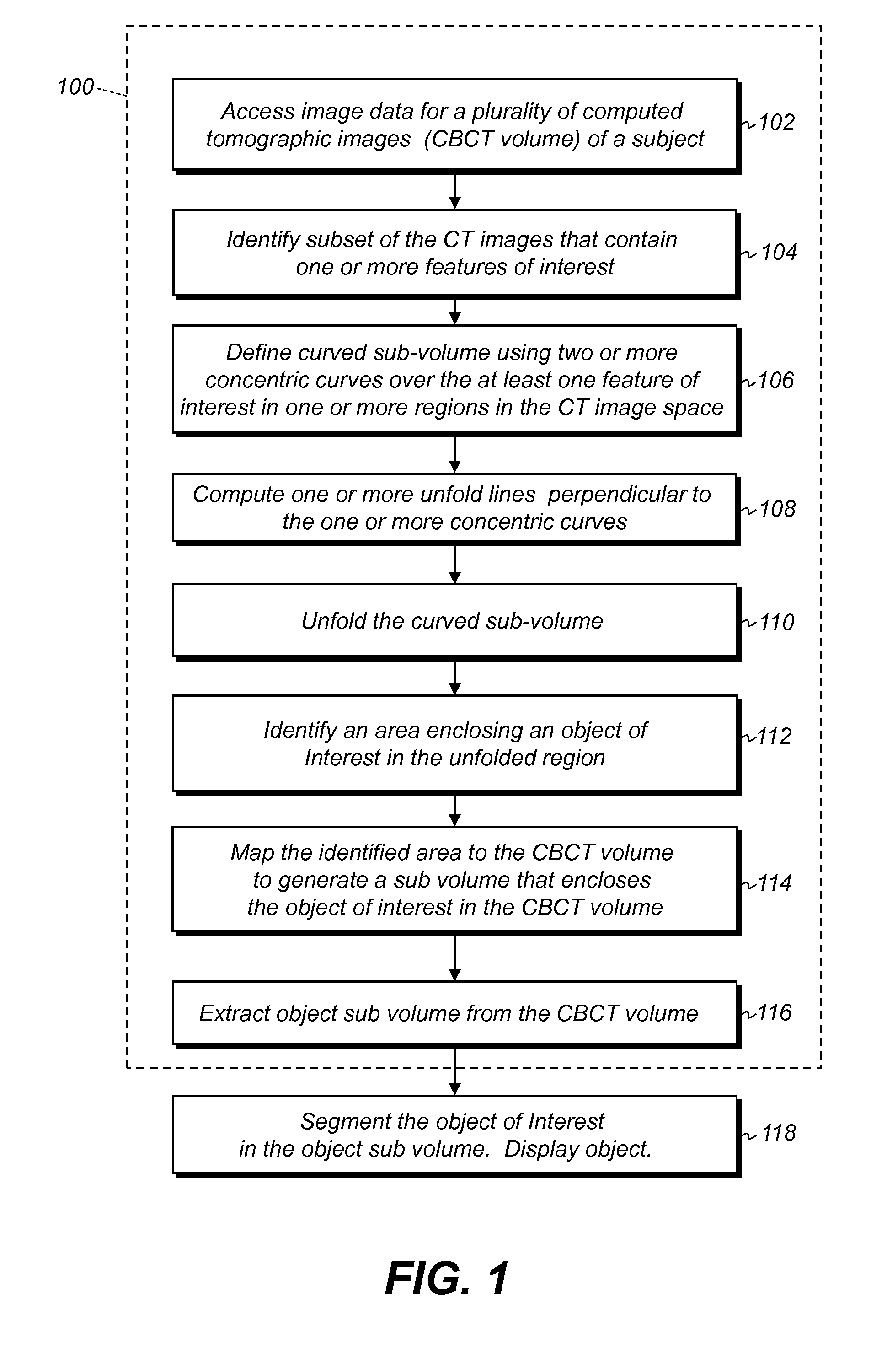 Method and system for tooth segmentation in dental images