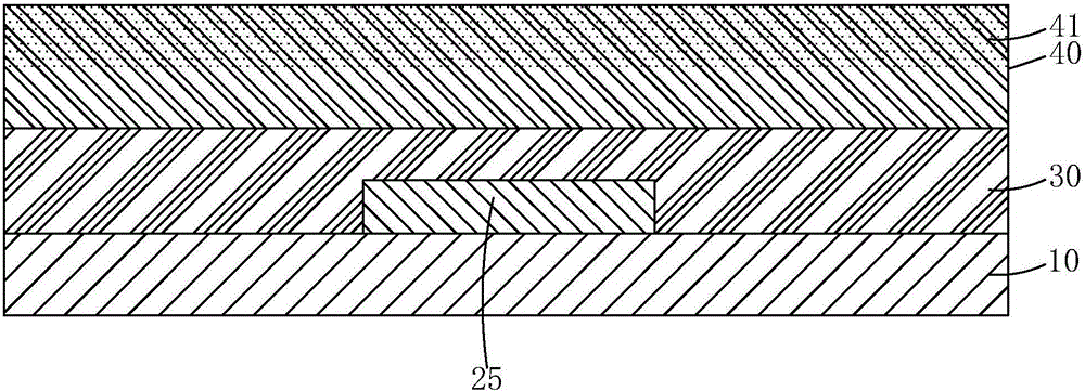 Halftone mask plate and fabrication method of thin film transistor (TFT) substrate