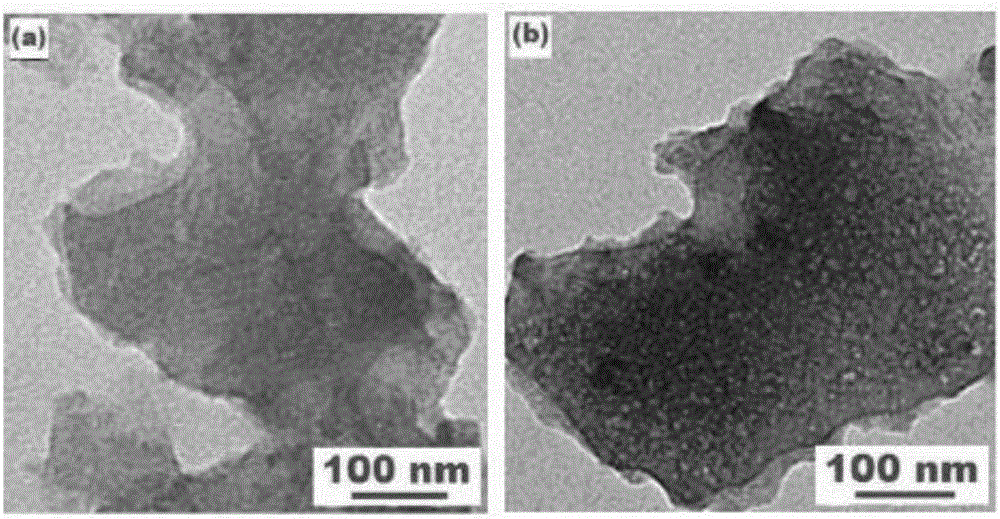 Preparation method for spirogyra-based biomass carbon material/nanometer sulfur composite material