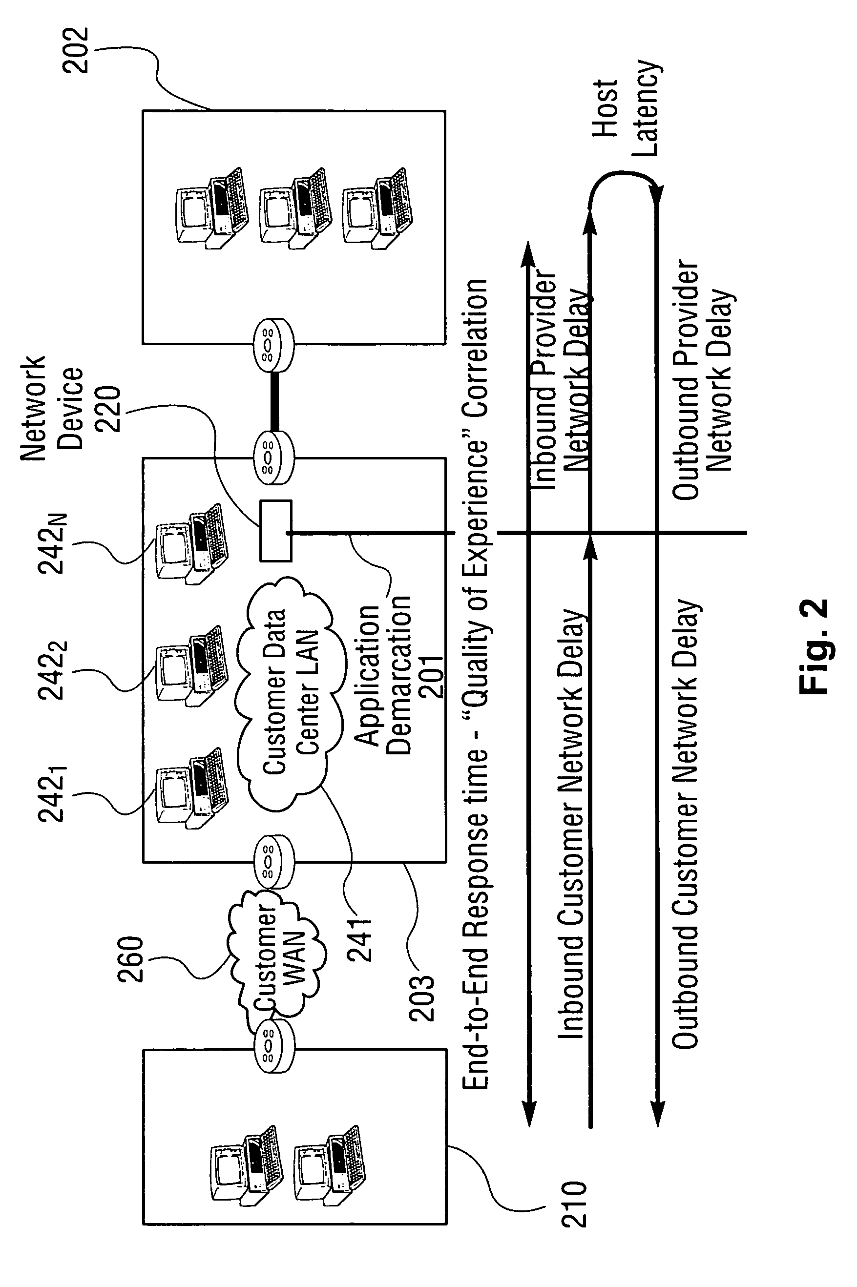 Application service level mediation and method of using the same