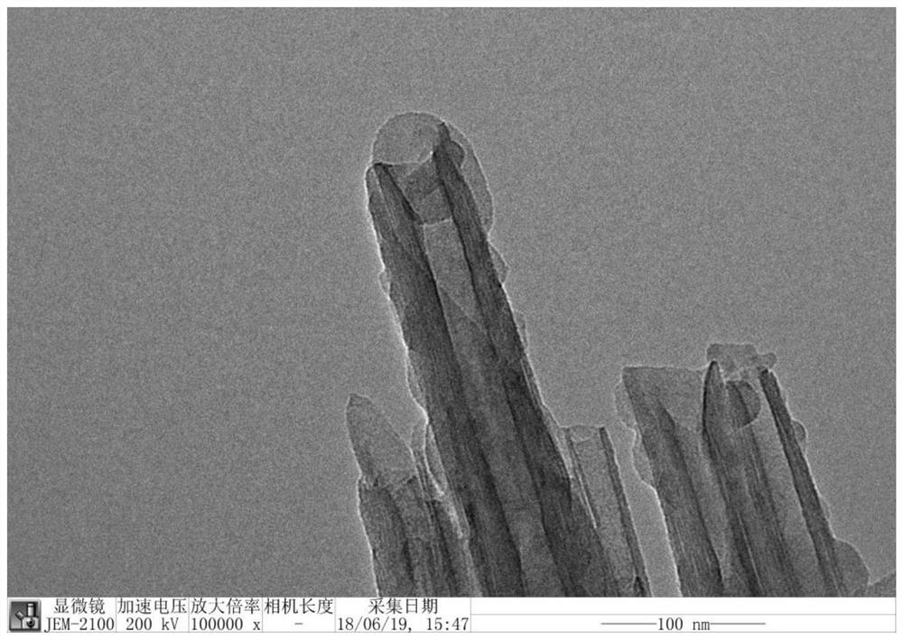 A kind of preparation method of mixed matrix flat film of mof particle modification nanotube filling silicone rubber