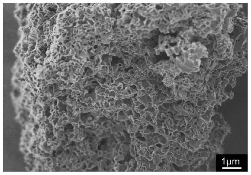 Method for preparing porous carbon material through polyester low-temperature carbonization