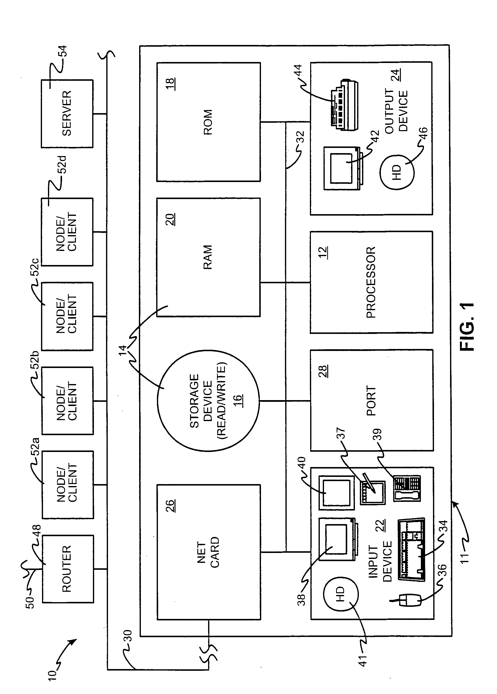 Computerized employee evaluation processing apparatus and method