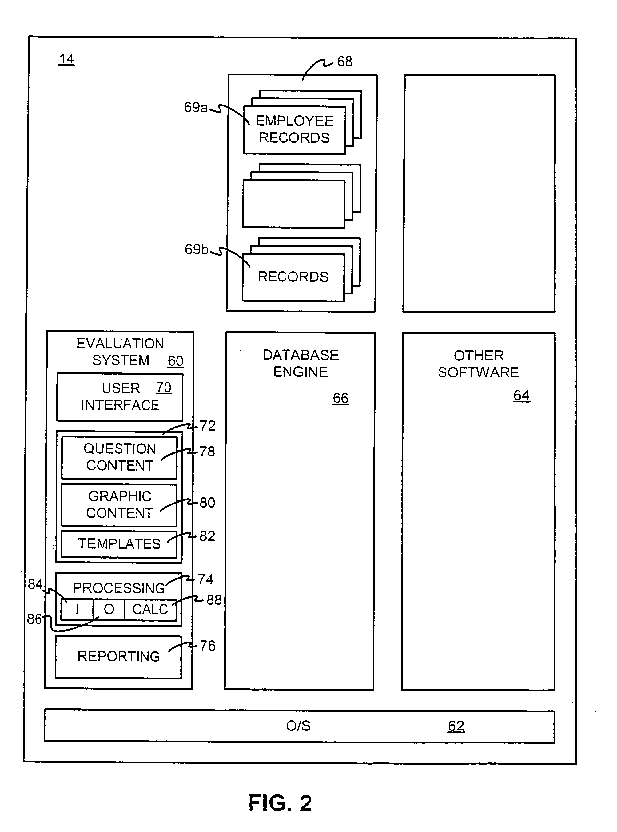 Computerized employee evaluation processing apparatus and method