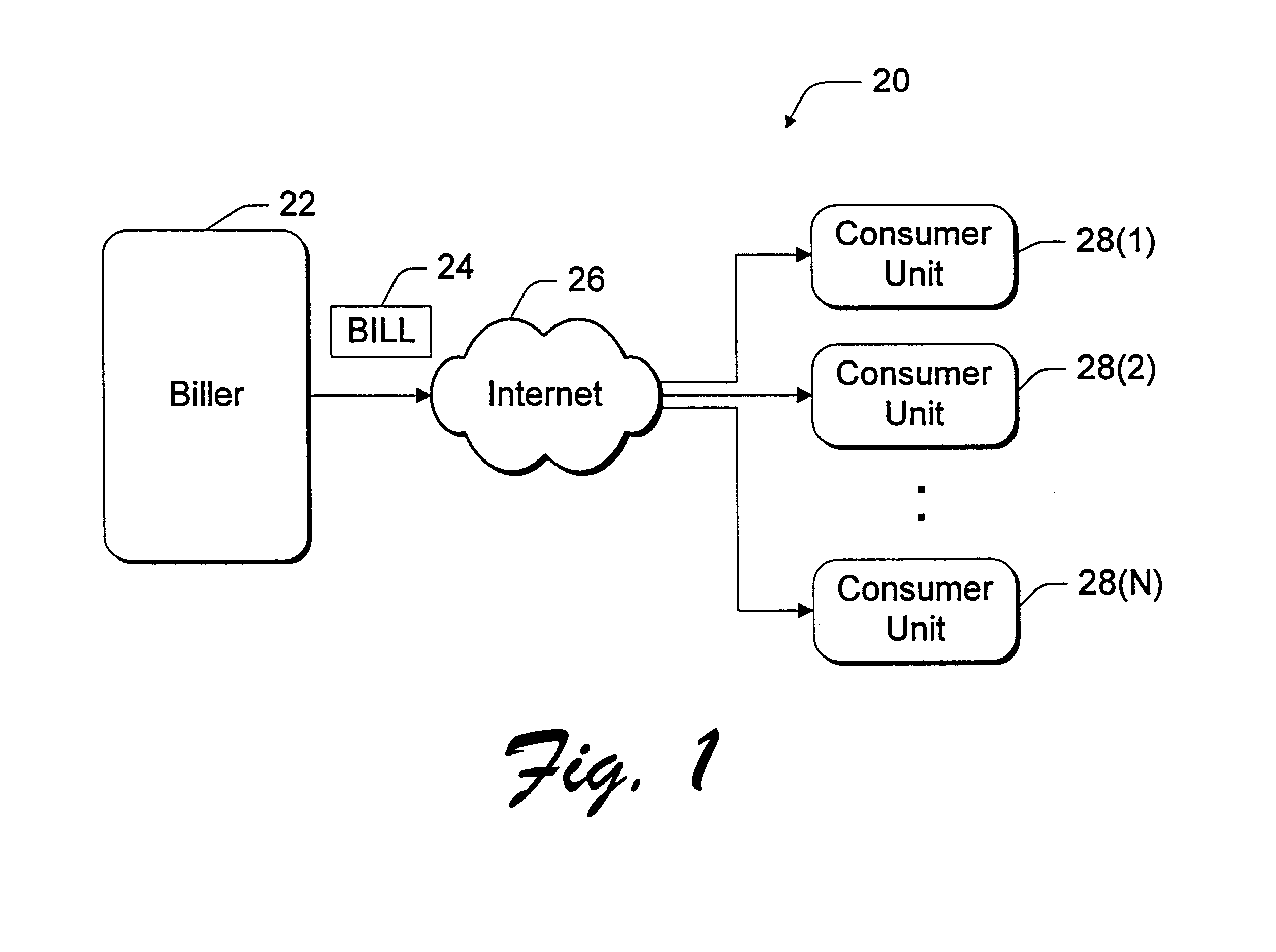Consumer-based system and method for managing and paying electronic billing statements