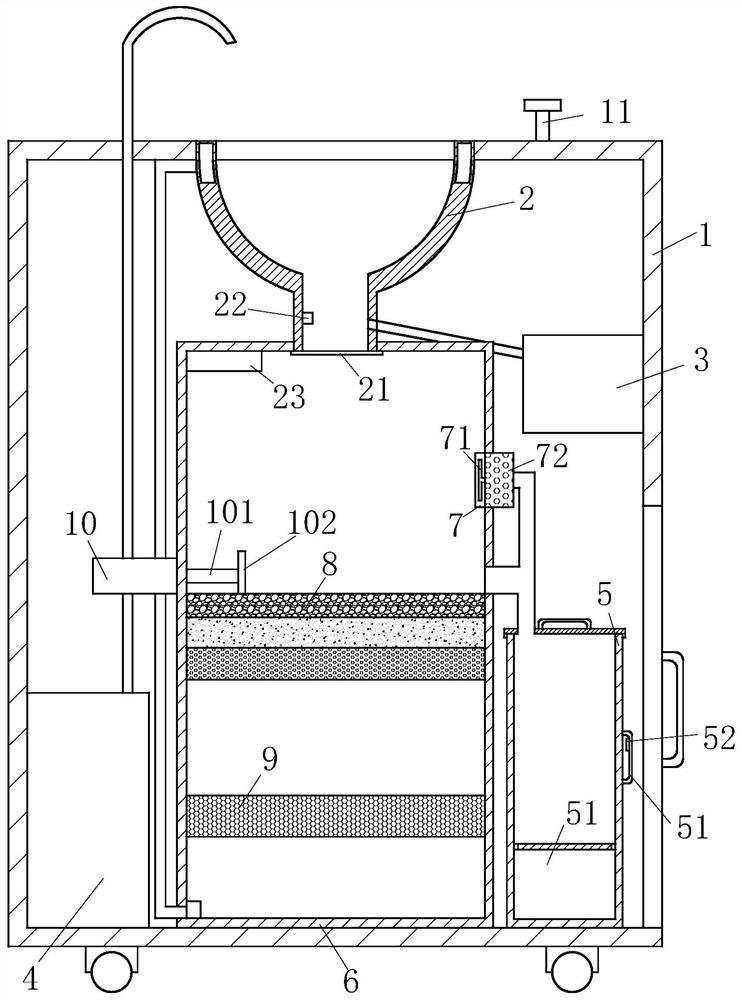 A vomit collector for gastroenterology