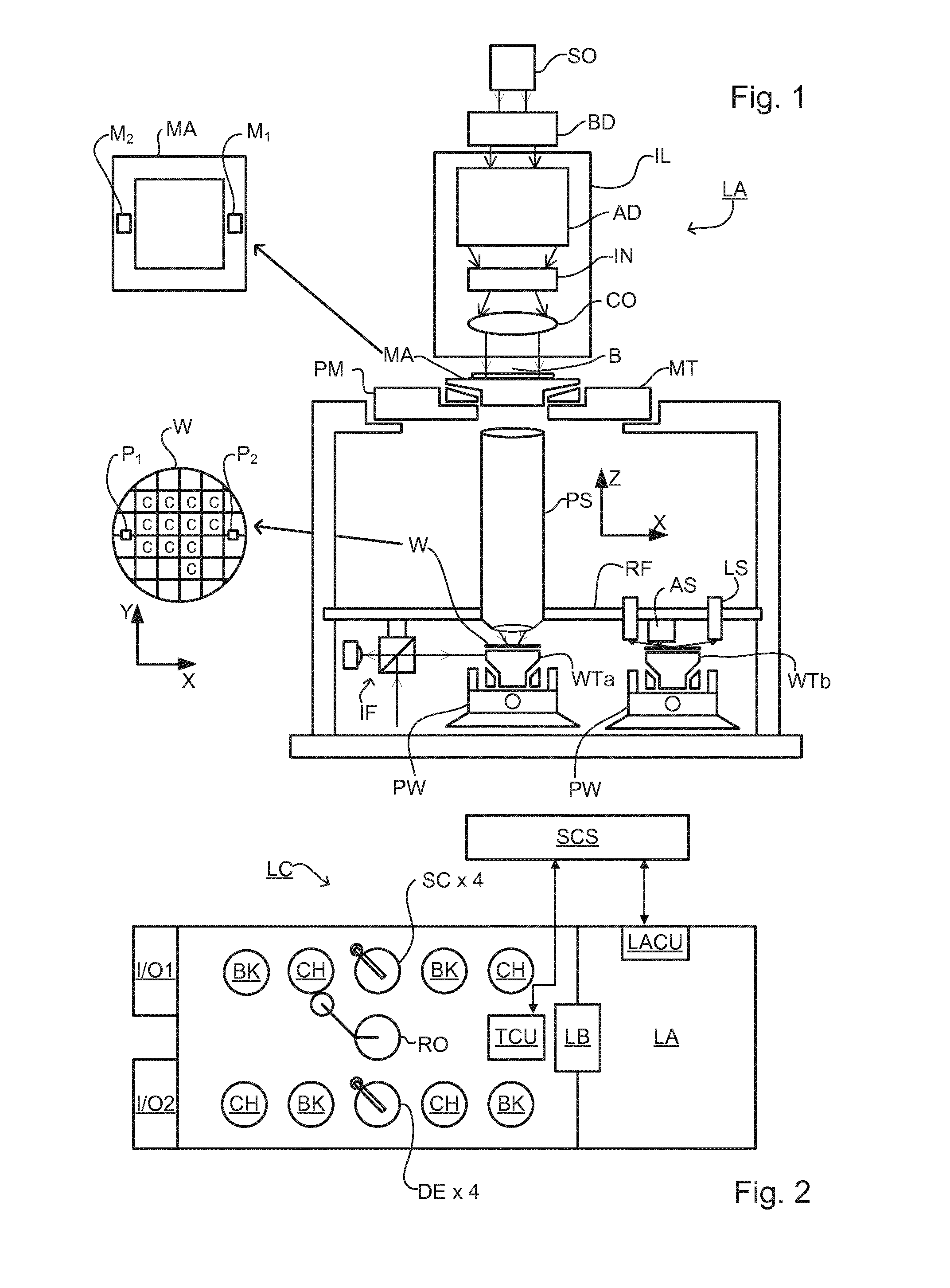 Metrology Method and Apparatus, Lithographic System and Device Manufacturing Method