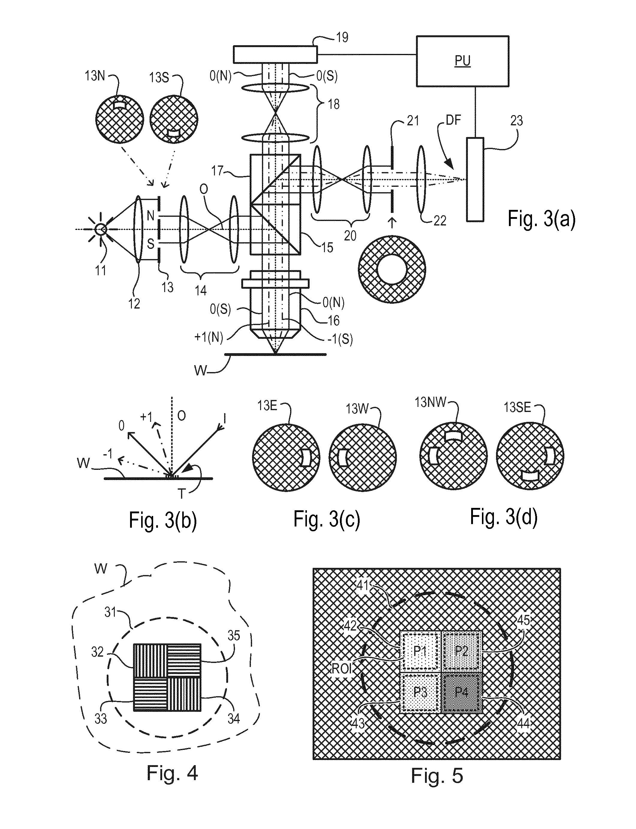 Metrology Method and Apparatus, Lithographic System and Device Manufacturing Method
