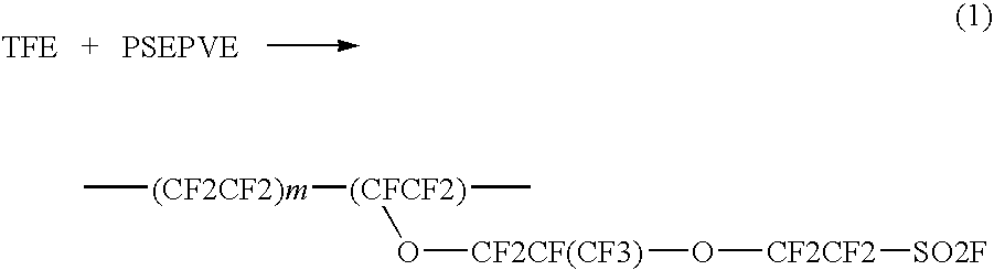 Fluorochloro Ionomers