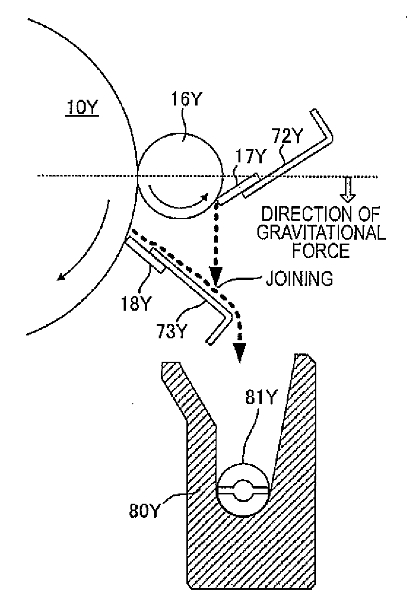 Image Forming Device and Cleaning Device