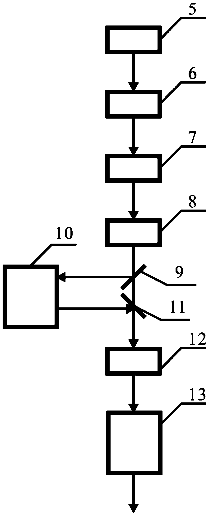 Chirped Pulse Stretching, Compression and Amplification System with Elimination of Higher Order Dispersion