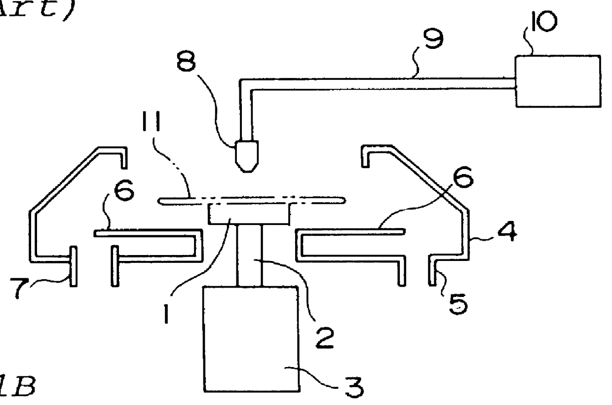 Apparatus for spin coating, a method for spin coating and a method for manufacturing semiconductor device
