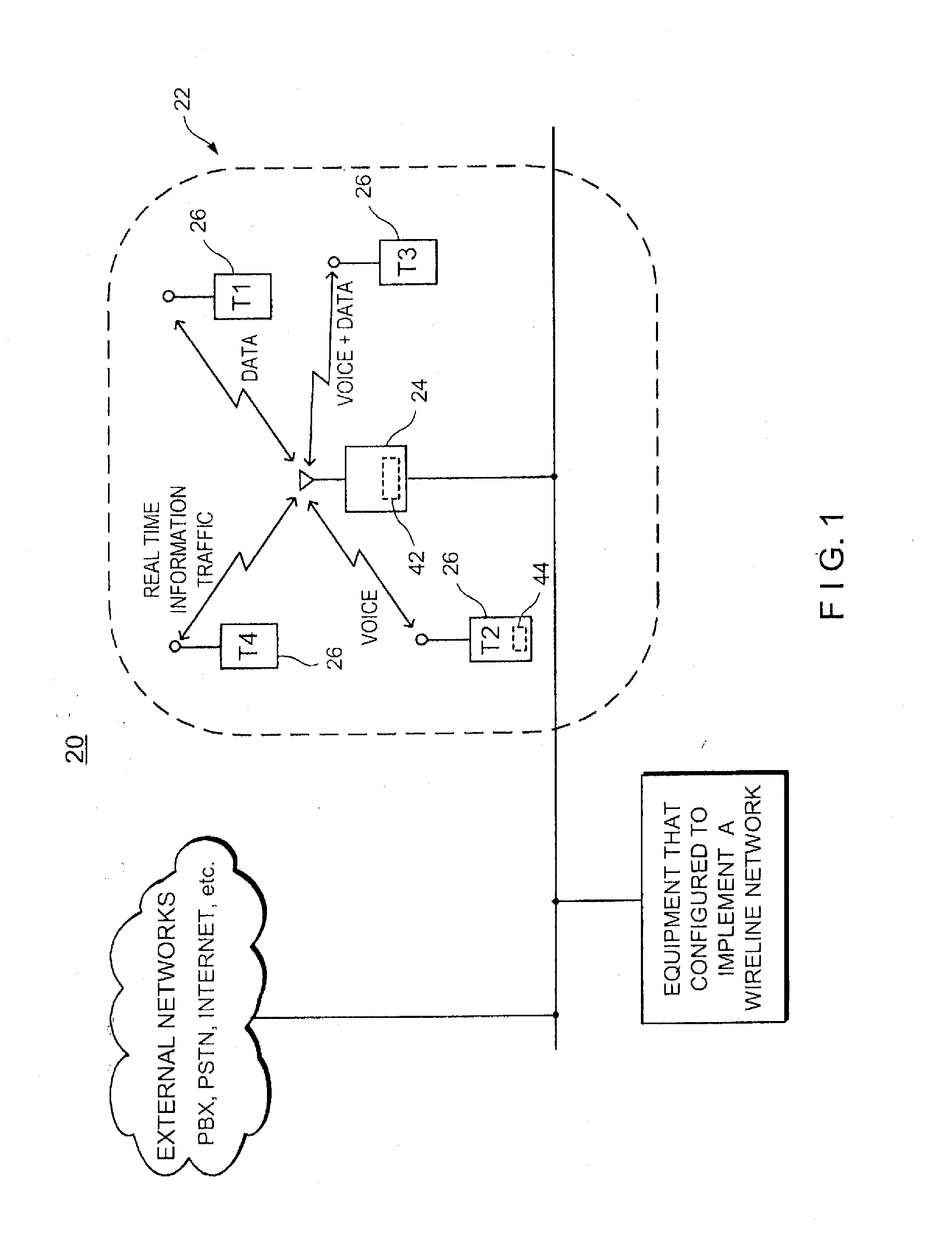 Apparatus and Method for Wireless Local Area Networks of Different Countries