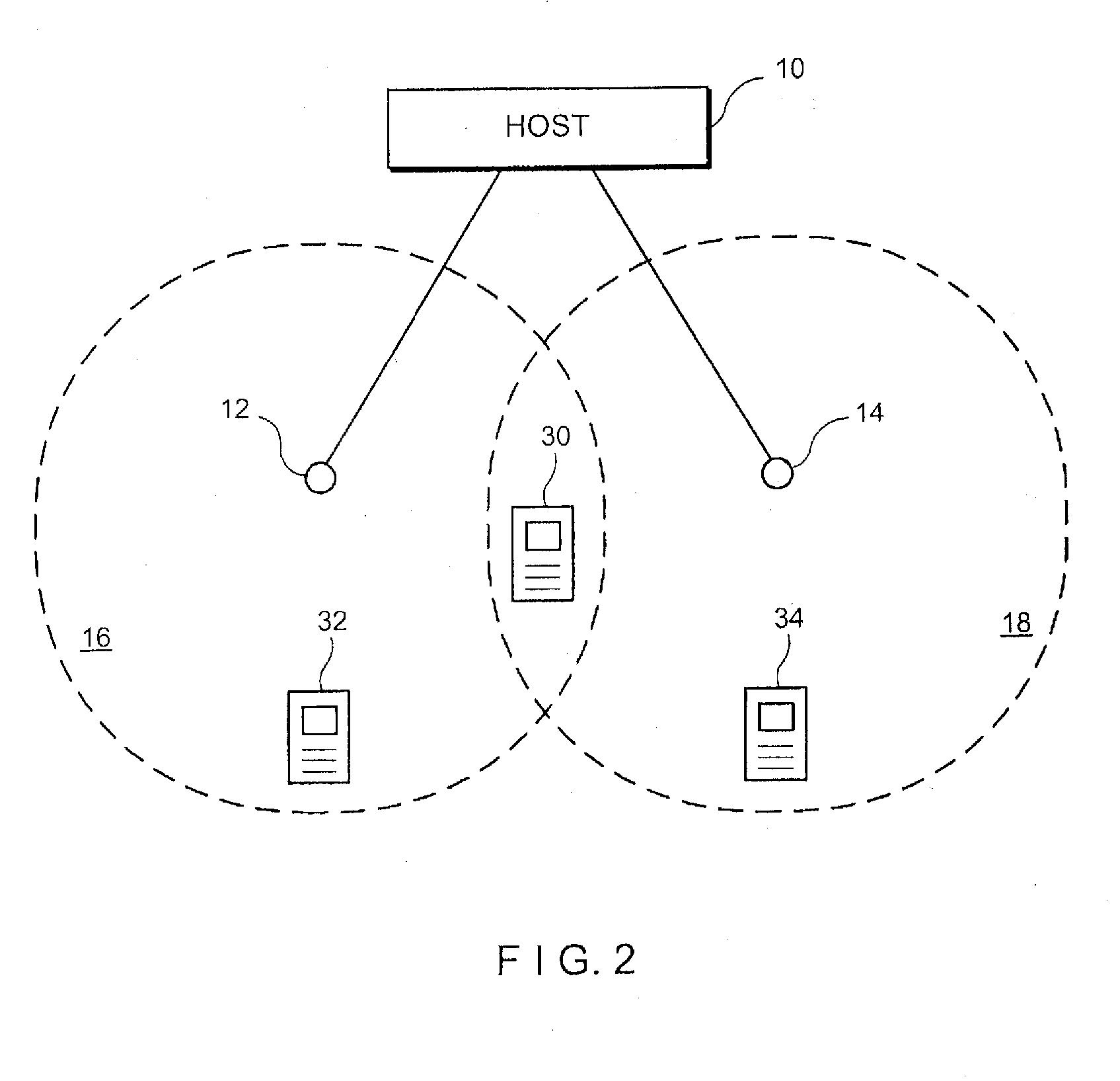 Apparatus and Method for Wireless Local Area Networks of Different Countries