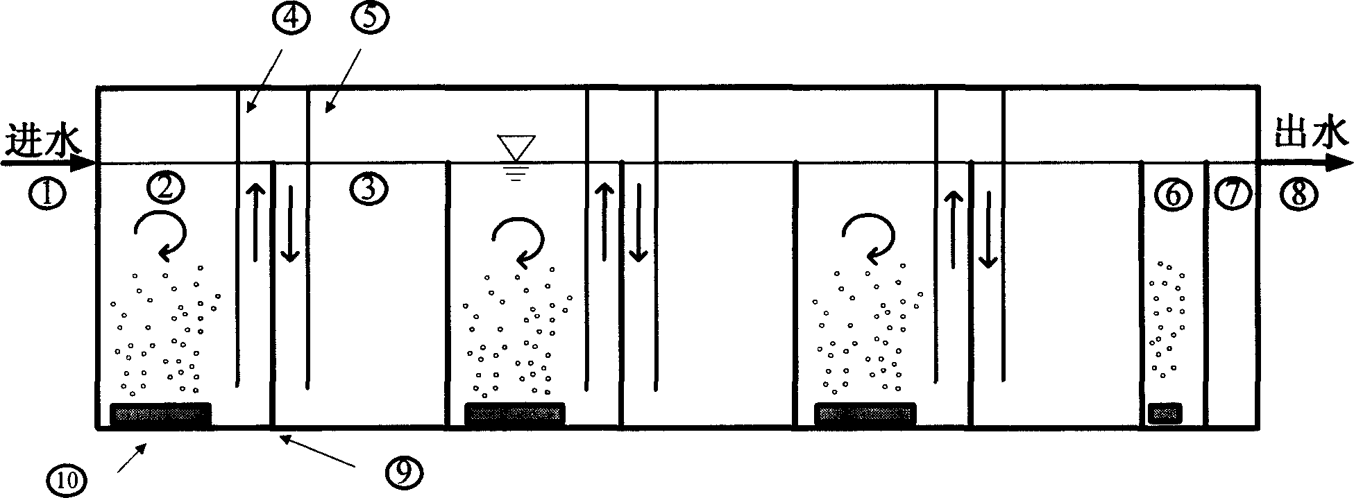 Baffle-board reactor and method for treating sewage by using it