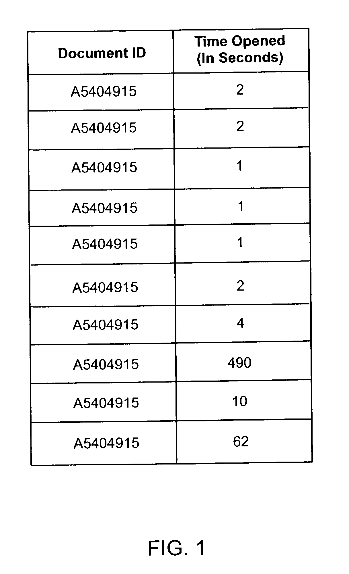 System and method for identifying useful content in a knowledge repository