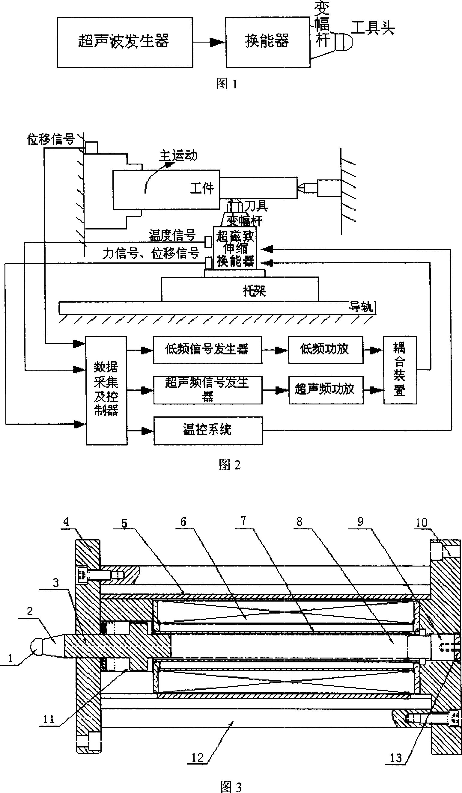 Integrated device for size precision processing and ultrasonic surface processing