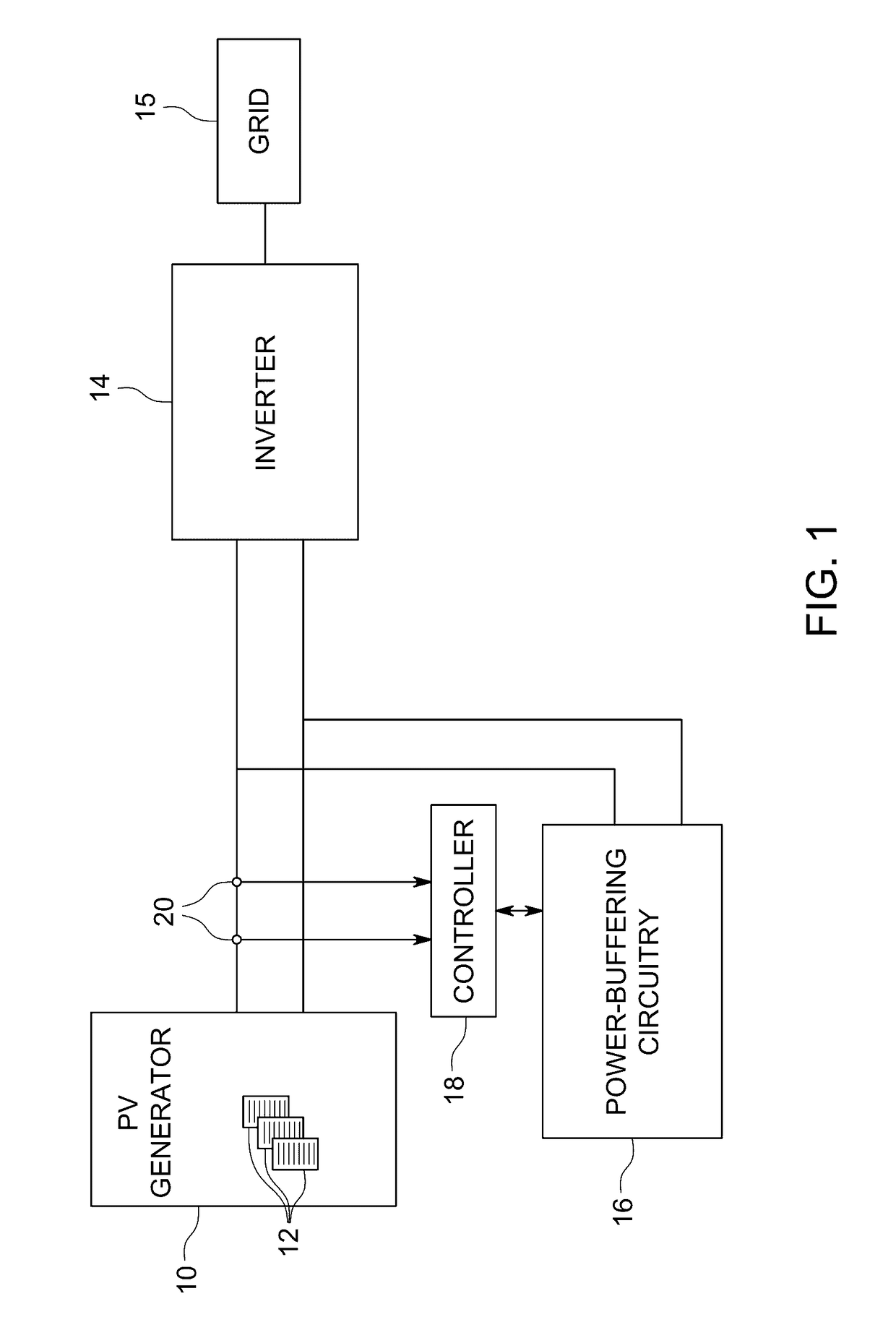 Photovoltaic power generation system including apparatus and method to buffer power fluctuations