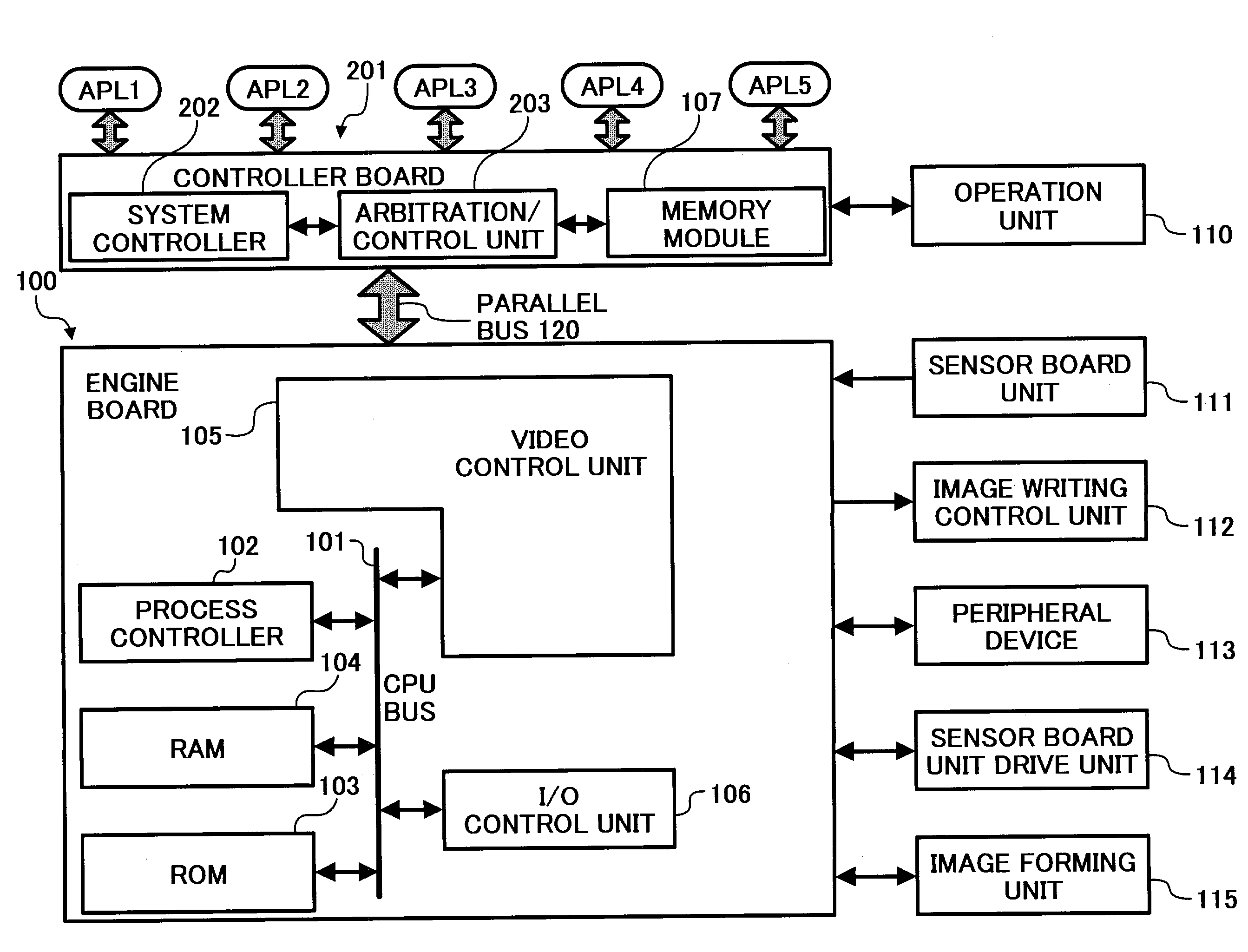 Image forming apparatus in which at least one application function can be added to copying function