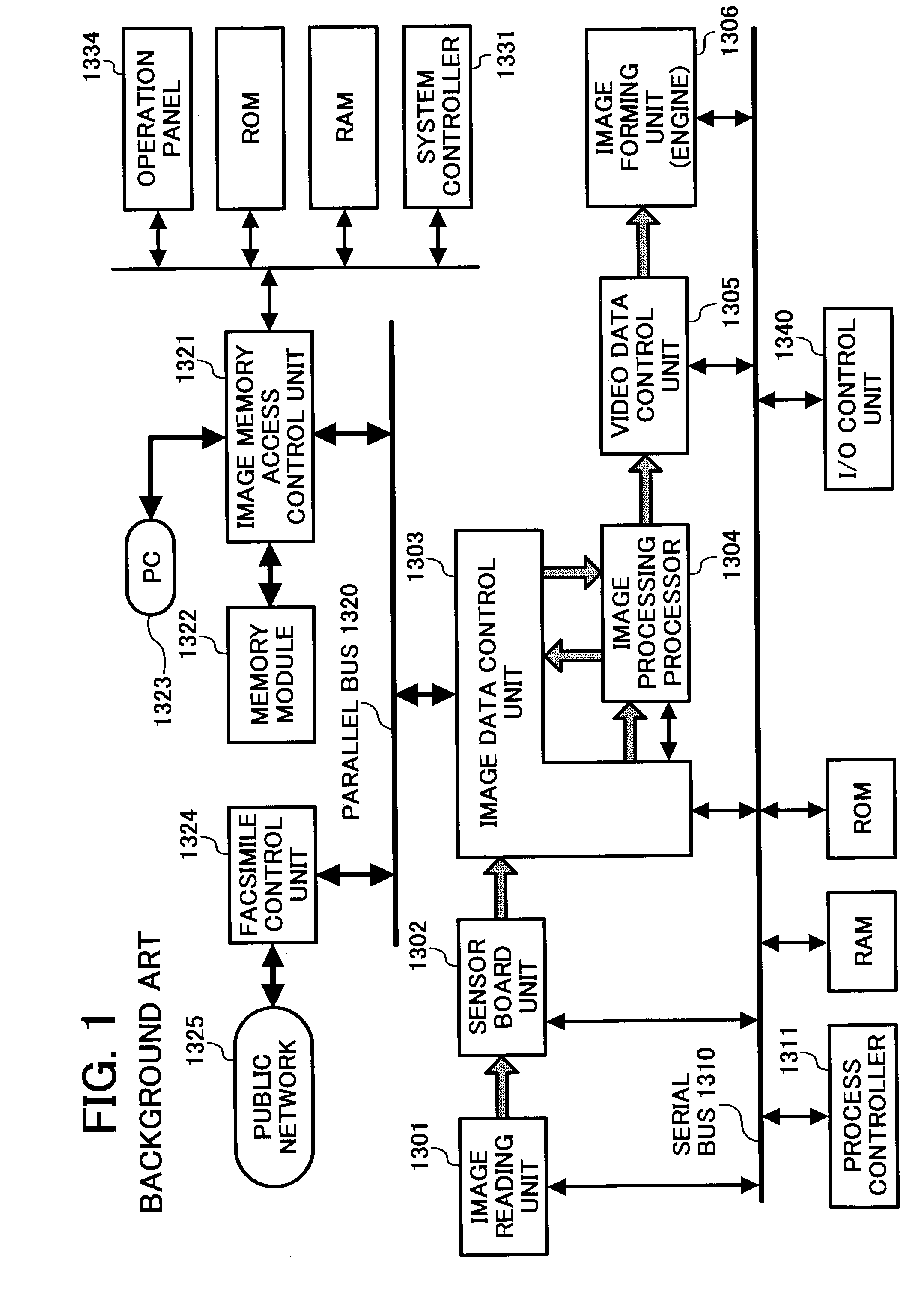 Image forming apparatus in which at least one application function can be added to copying function