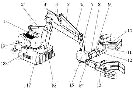 Double-manipulator multi-freedom-degree mechanical arm