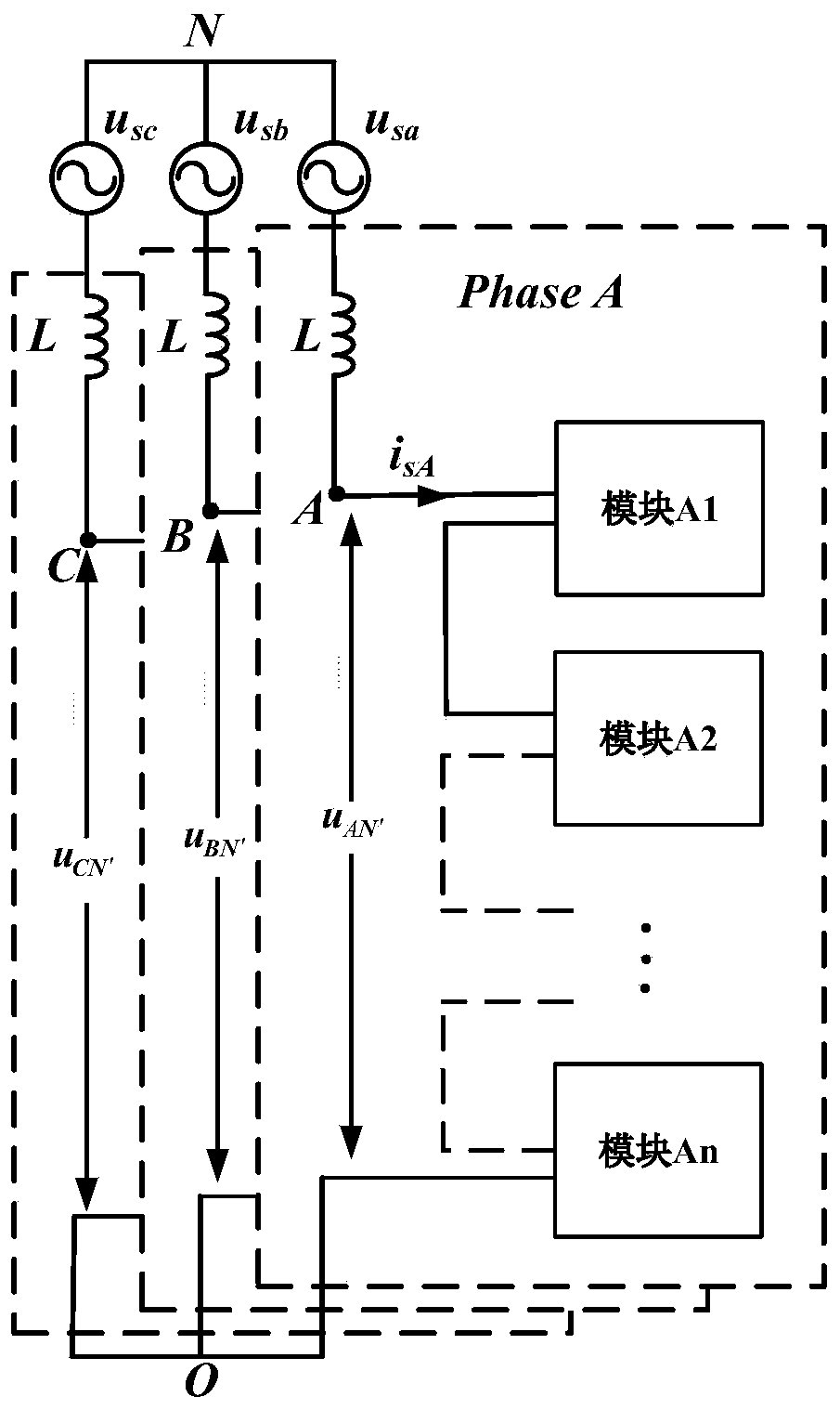 A Method for Suppressing Zero Crossing Distortion of Line Current of Unidirectional Three-phase Star-connected Controlled Rectifier