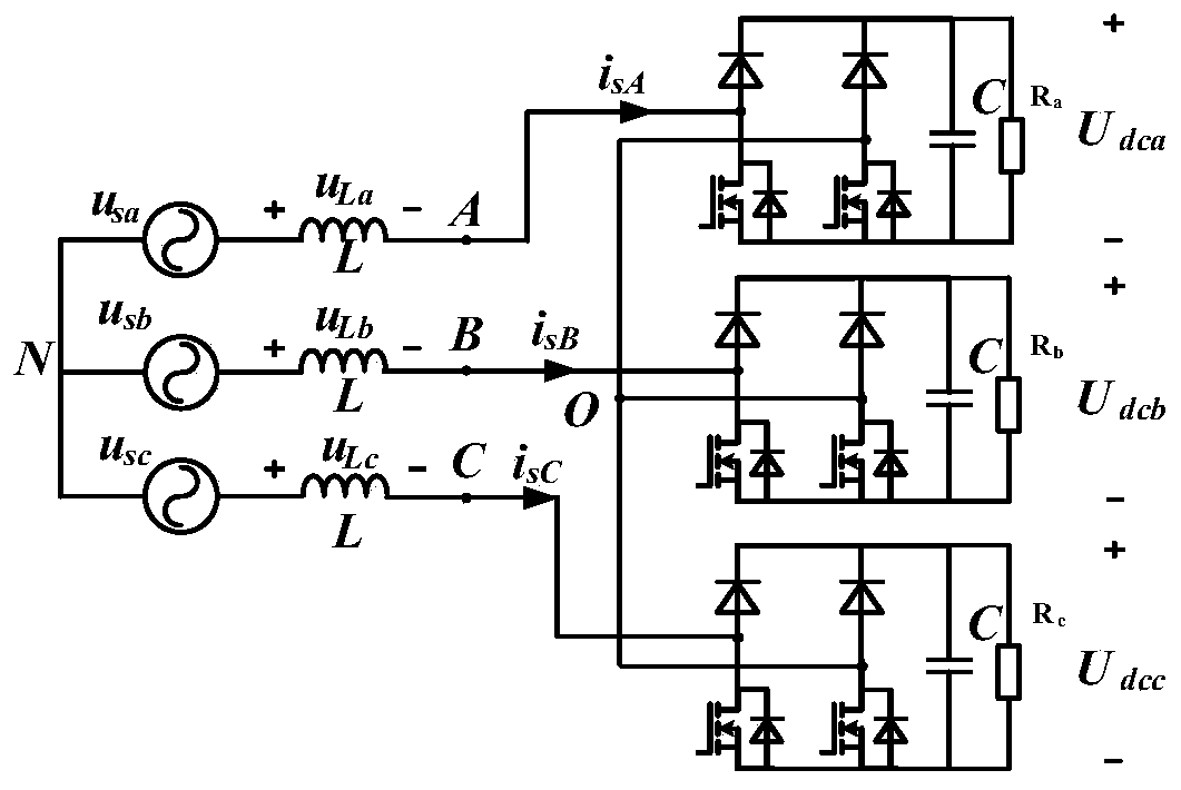 A Method for Suppressing Zero Crossing Distortion of Line Current of Unidirectional Three-phase Star-connected Controlled Rectifier