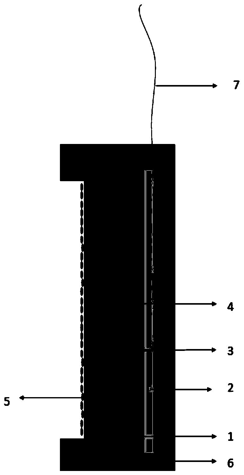 A cuprous oxide-based heterojunction photocathode and its preparation method