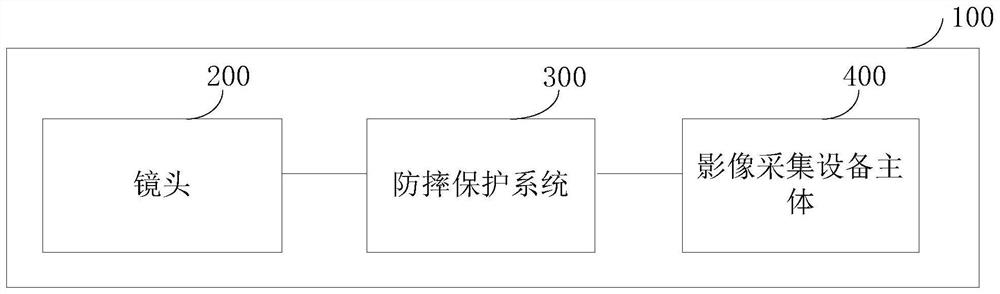 Anti-falling protection system and protection method of lens and image acquisition equipment