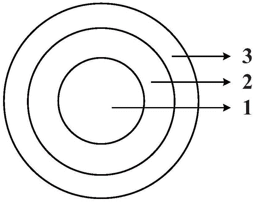 A fuel element, its preparation method and its use