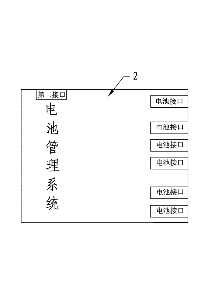 Solar inverter, cell management system and solar power supply system