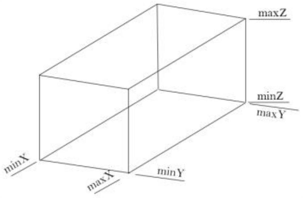 Intelligent crane scheduling method for multi-material storage