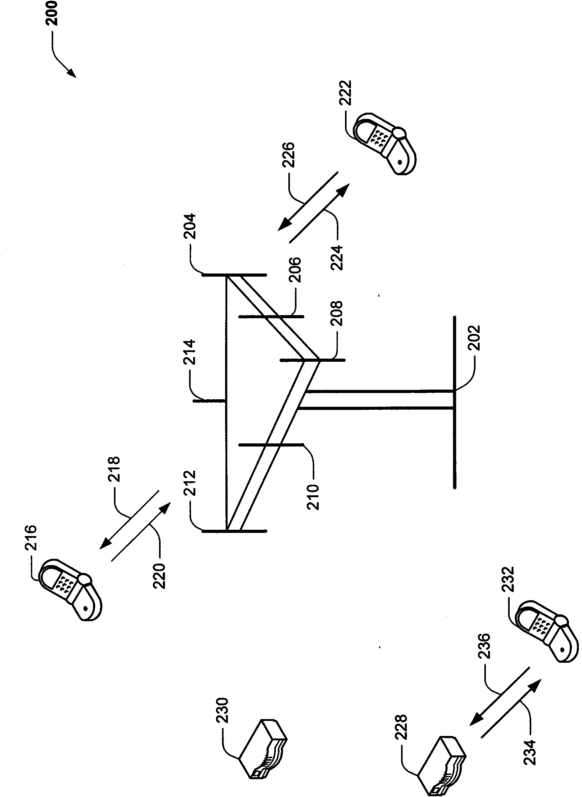 System and method to facilitate handling of access terminals camped onto an access point base station