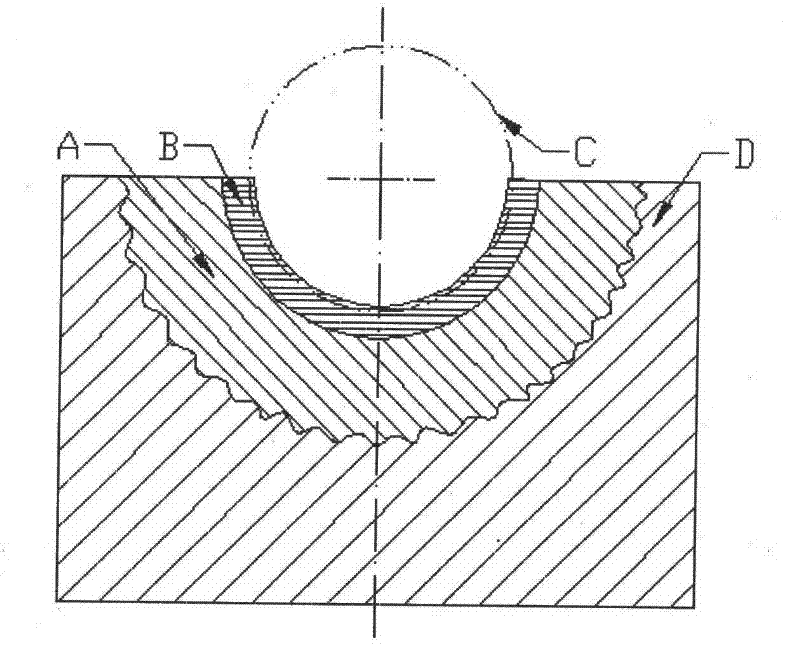 Method for preparing forging mould by double-layer metal resurfacing welding based on cast steel substrate