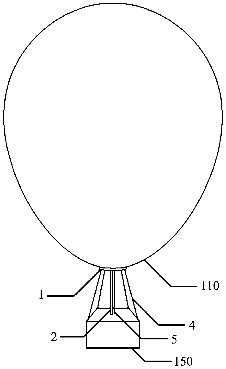 smart balloon