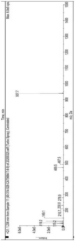 A kind of precursor compound of pet tracer and application thereof