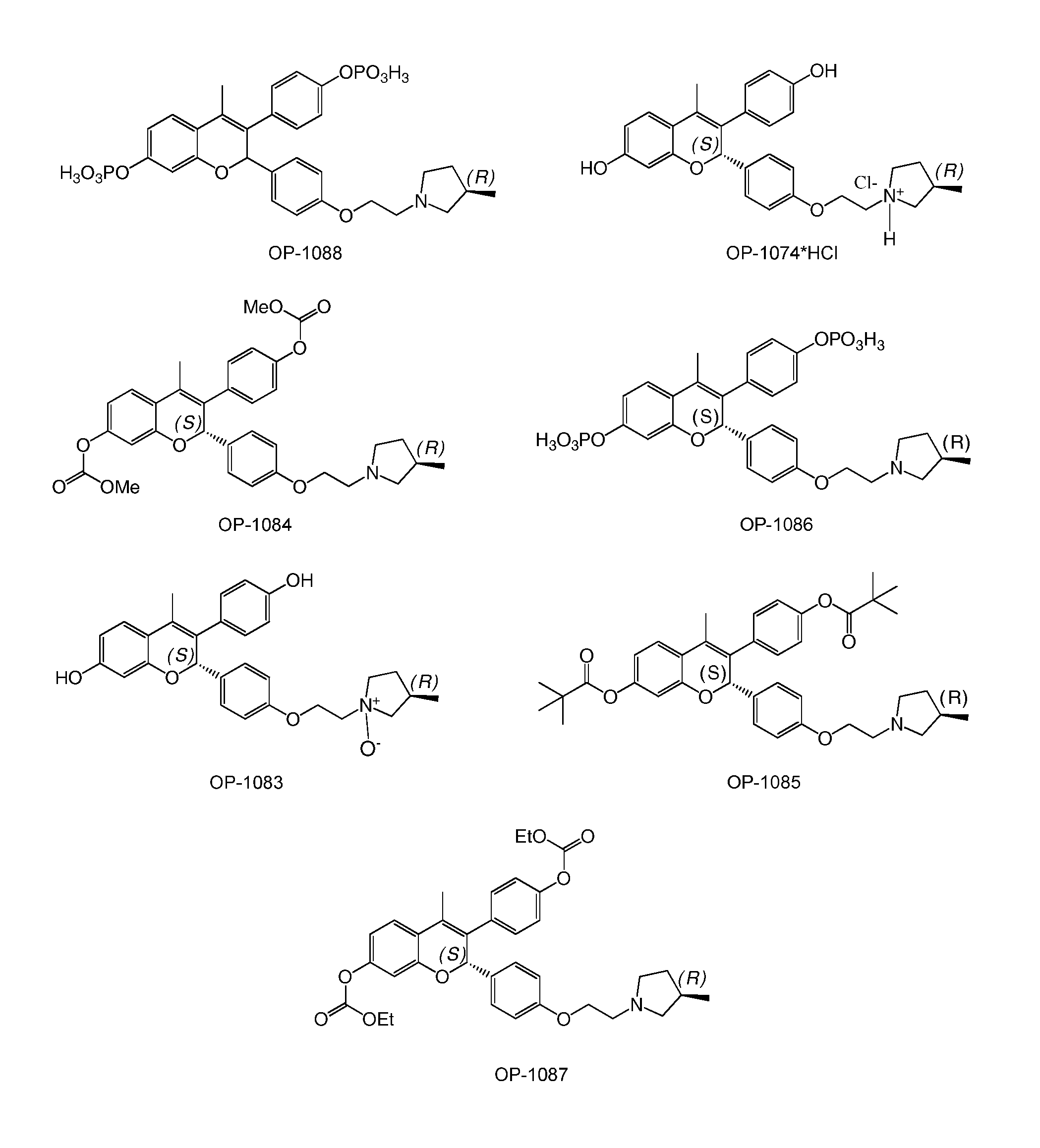 Novel Benzopyran Compounds, Compositions and Uses Thereof