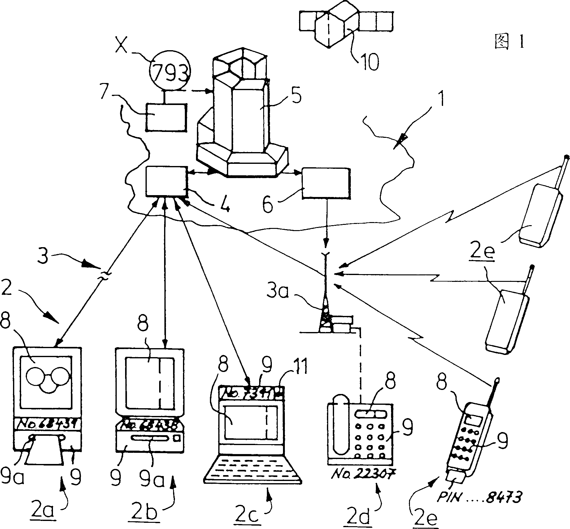 Playing device system