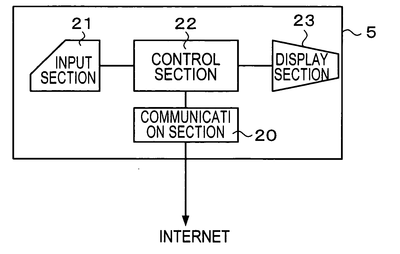 Maintenance system, substrate processing device, remote operation device, and communication method