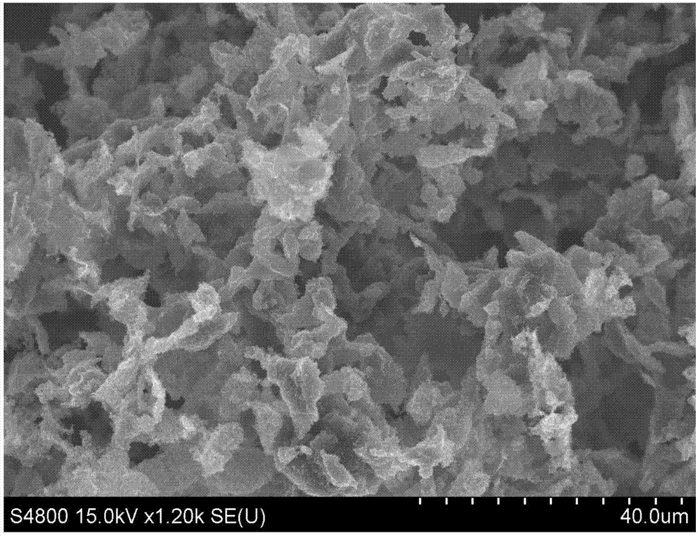 Graphene composite conductive powder and preparation method thereof