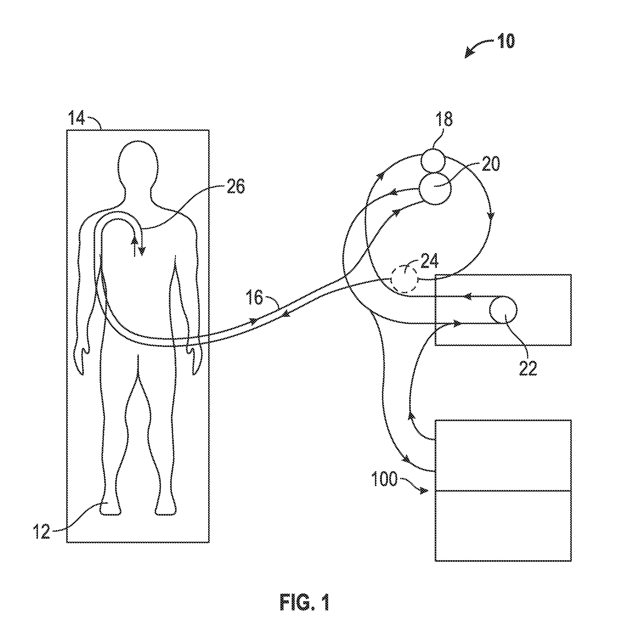 Surgical Heating and Cooling System and Devices and Methods for the Use Thereof