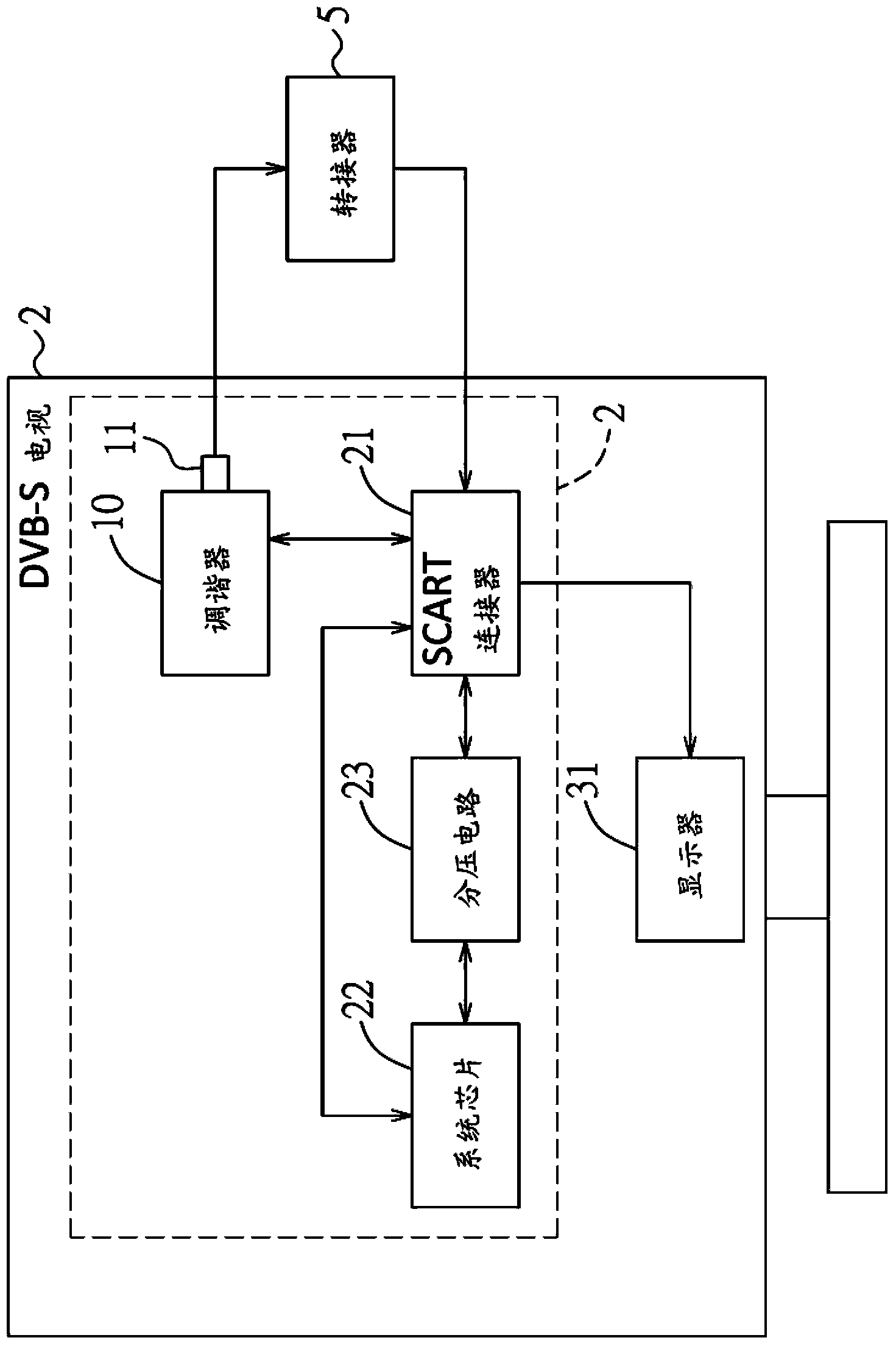 Method for detecting an output voltage of a tuner of a receiver deceiver, an adapter and the receiver device