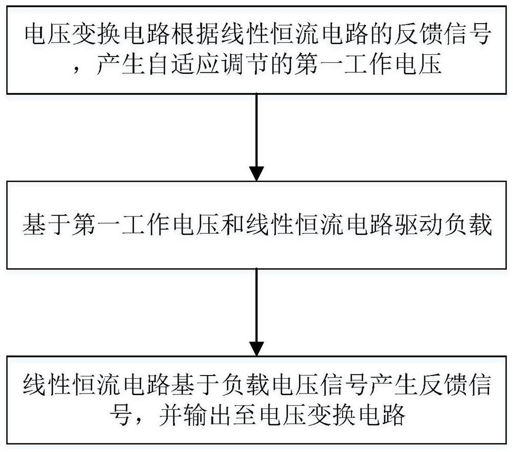 Load driving circuit and driving method