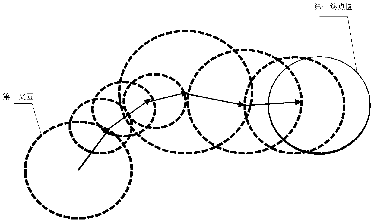 Closed loop control-based path planning method and device