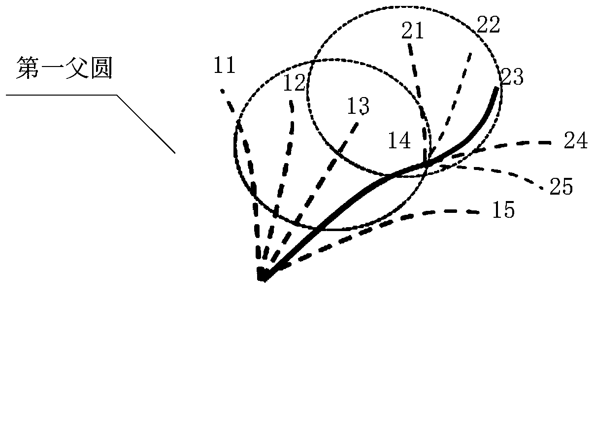 Closed loop control-based path planning method and device