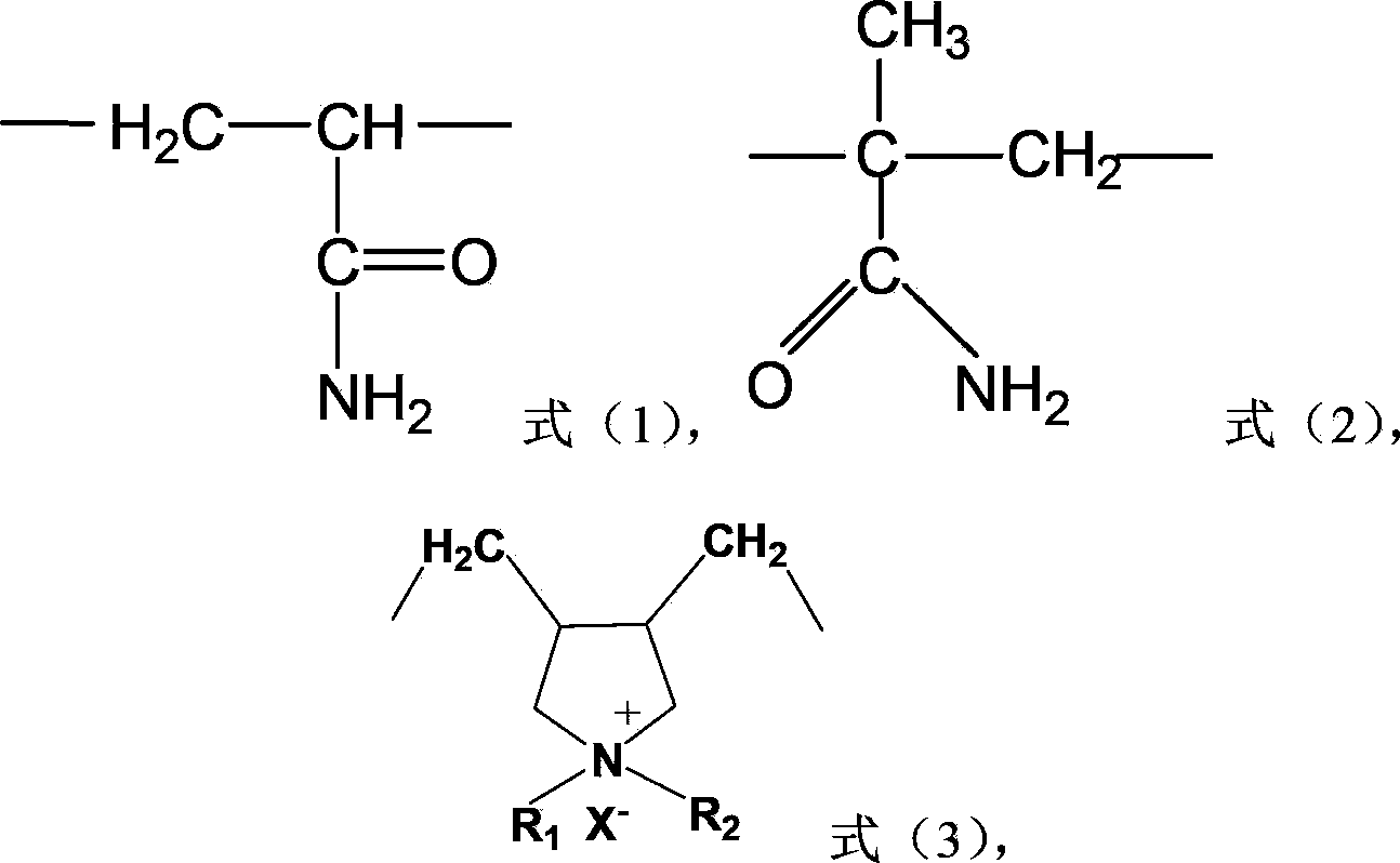 Acrylamide copolymer, and preparation method and application thereof