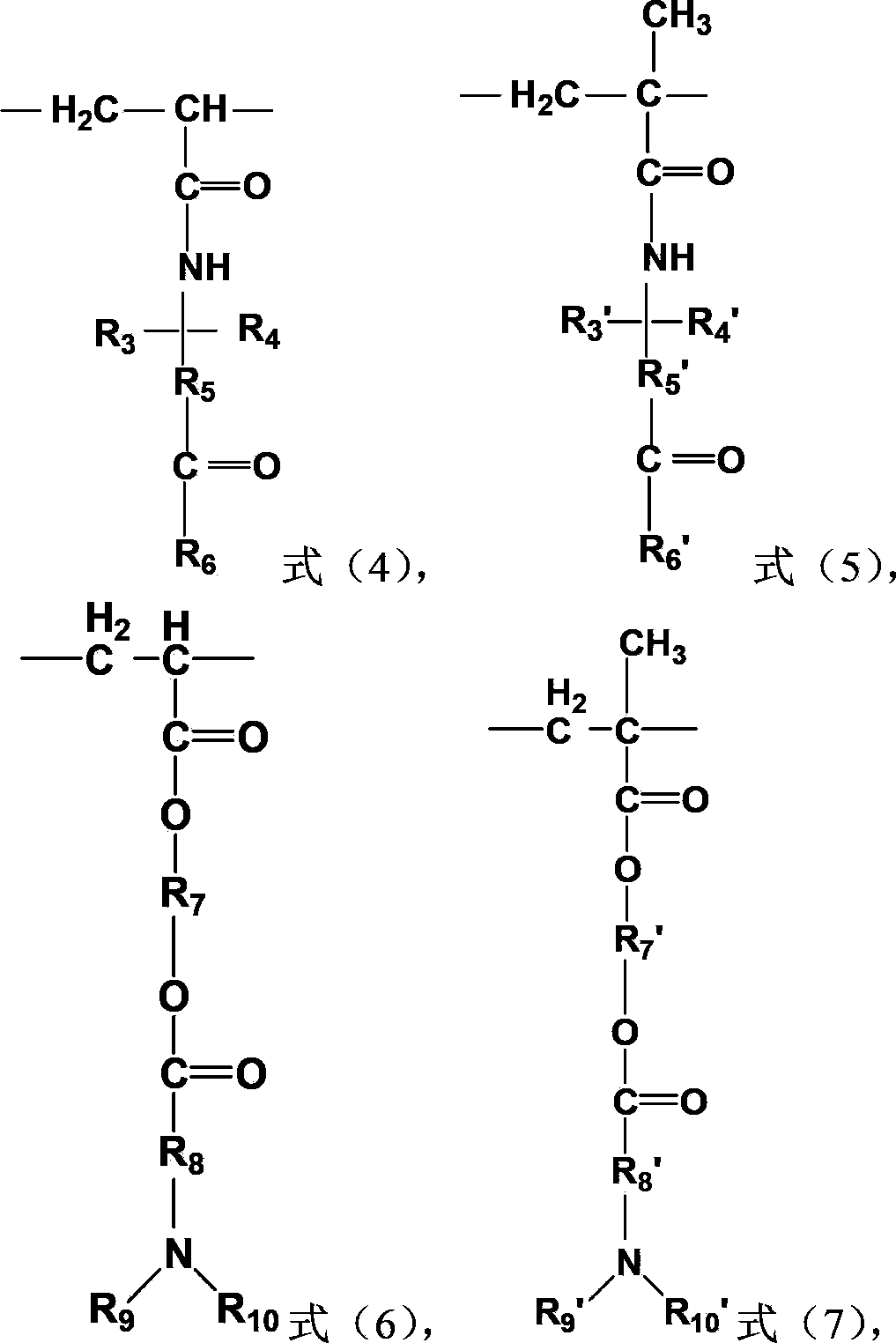 Acrylamide copolymer, and preparation method and application thereof